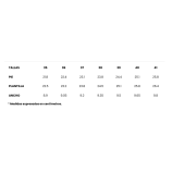 Lona 5.1 Terracota. Igor