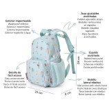 Mochila The Three Little Pigs. Tutete